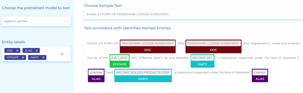 Named Entity Recognition In NLP: Examples & Algorithms | John Snow Labs