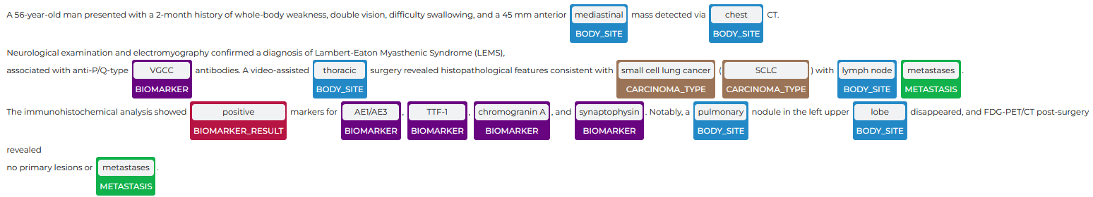 Identifying cancers in medical records