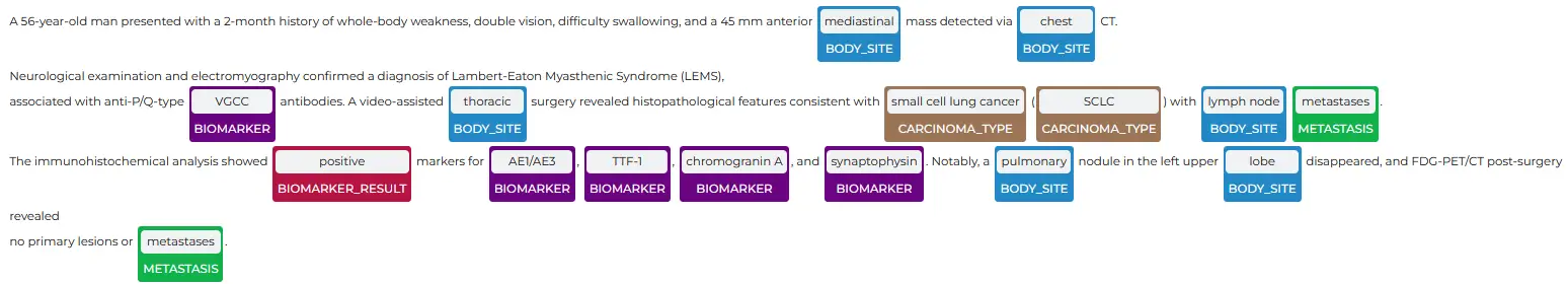 Identifying cancers in medical records